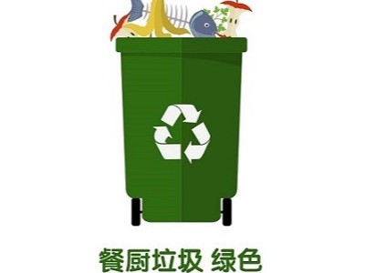 餐厨垃圾处理设备能否提高垃圾无害化处理率？