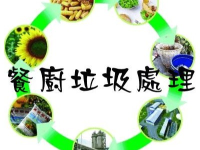 餐厨垃圾处理设备作用及优缺点分析