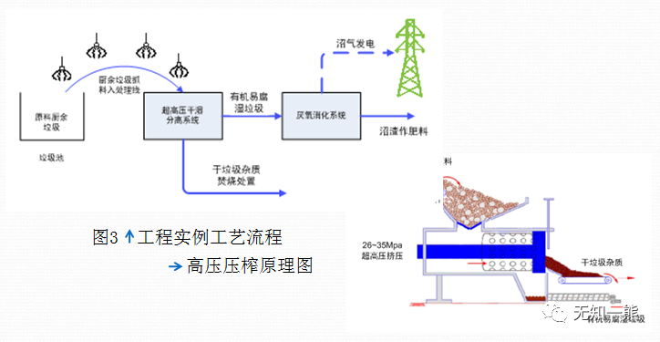 原理图