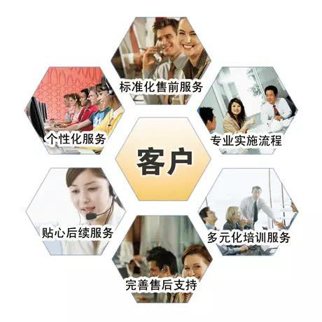 客户至上