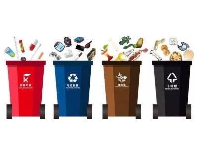 垃圾分类强制化
